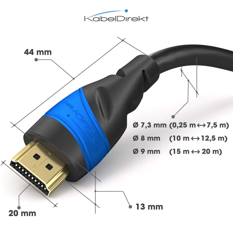KabelDirekt 4K HDMI Cable â€“ 20ft & Longer HDMI Cables (20ftâ€“75ft) â€“ German-Engineered HDMI Cord â€“ Supports 4K@60Hz, UHD, HDR, ARC, Ethernet â€“ HDMI Cable for Playstation3/4/5, HDTV, PC, Gaming Consoles - Image 5